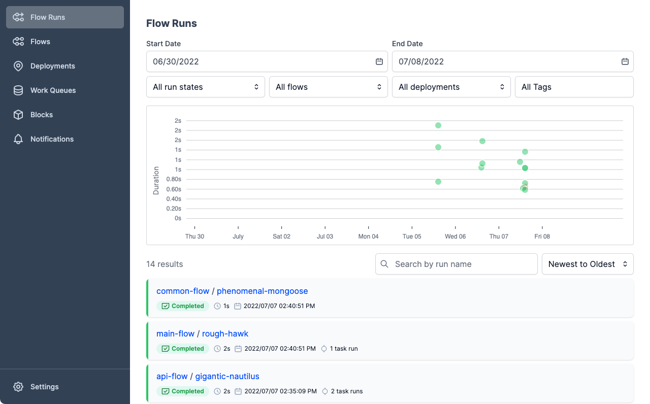 Viewing the orchestrated flow runs in the Prefect UI.