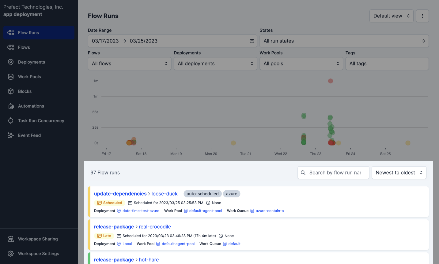 Highlighting the details section of the flow runs page.
