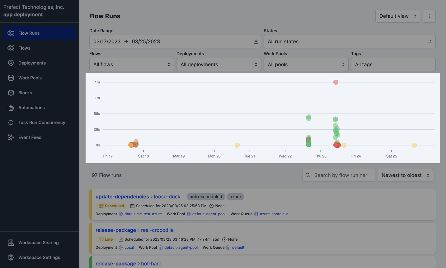 Highlighting the run history section of the dashboard.