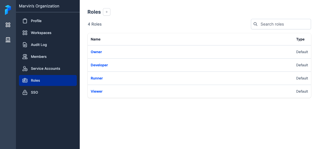 Organization roles in Prefect Cloud.