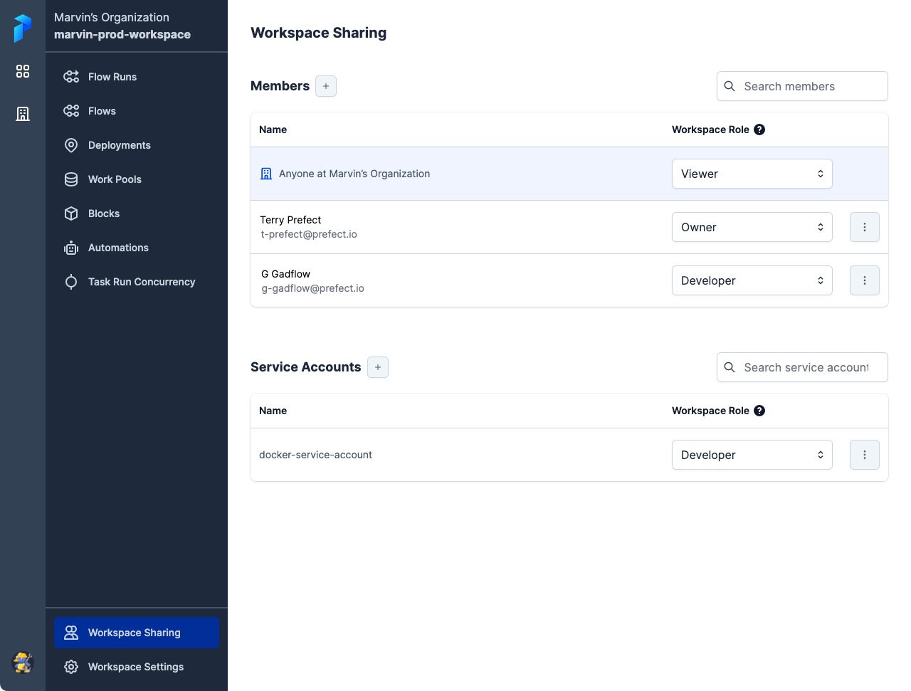 Organization workspace sharing in Prefect Cloud.