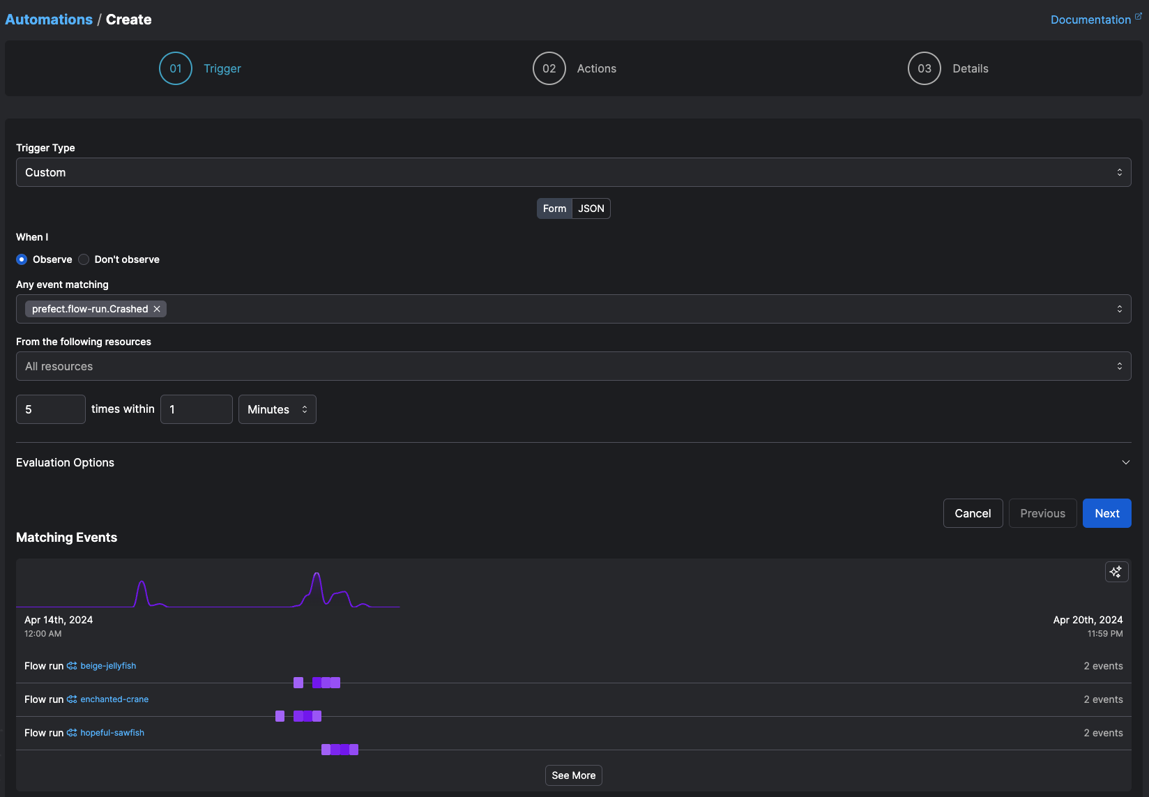 Viewing a custom trigger for automations for a workspace in Prefect Cloud.