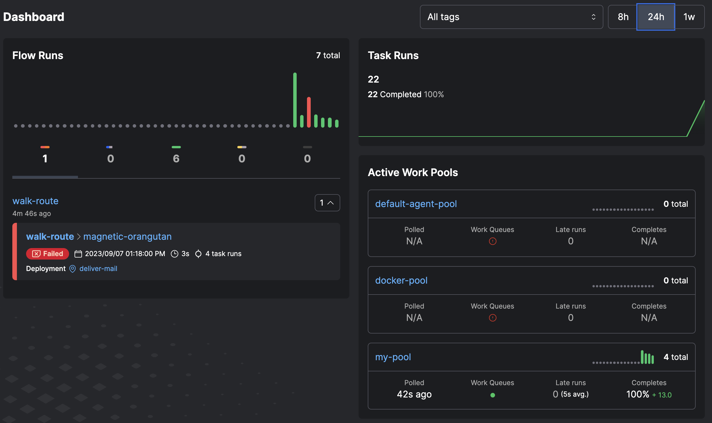 Viewing the dashboard in the Prefect UI.